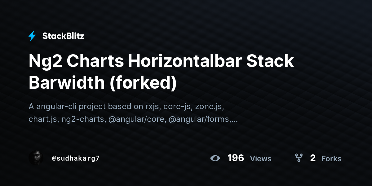 Ng2 Charts Horizontalbar Stack Barwidth (forked) - StackBlitz