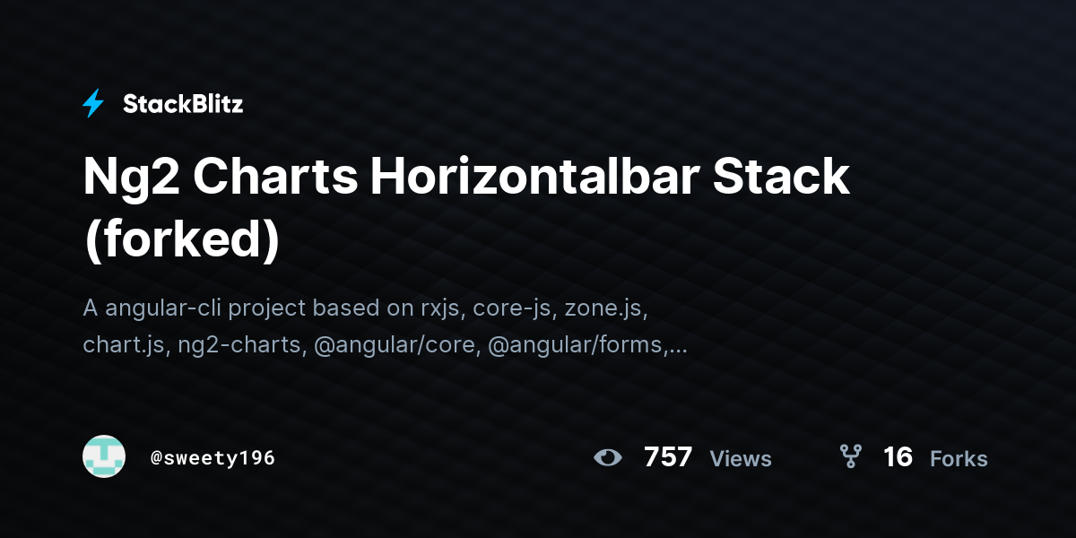 Ng2 Charts Horizontalbar Stack (forked) - StackBlitz