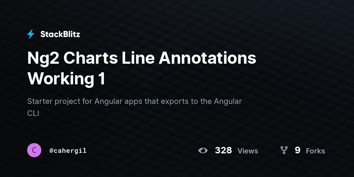 Ng2 Charts Line Annotations Working 1 - StackBlitz