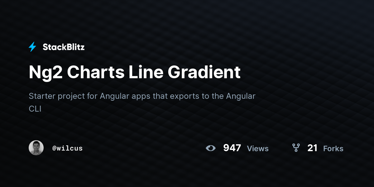 Ng2 Charts Line Gradient - StackBlitz