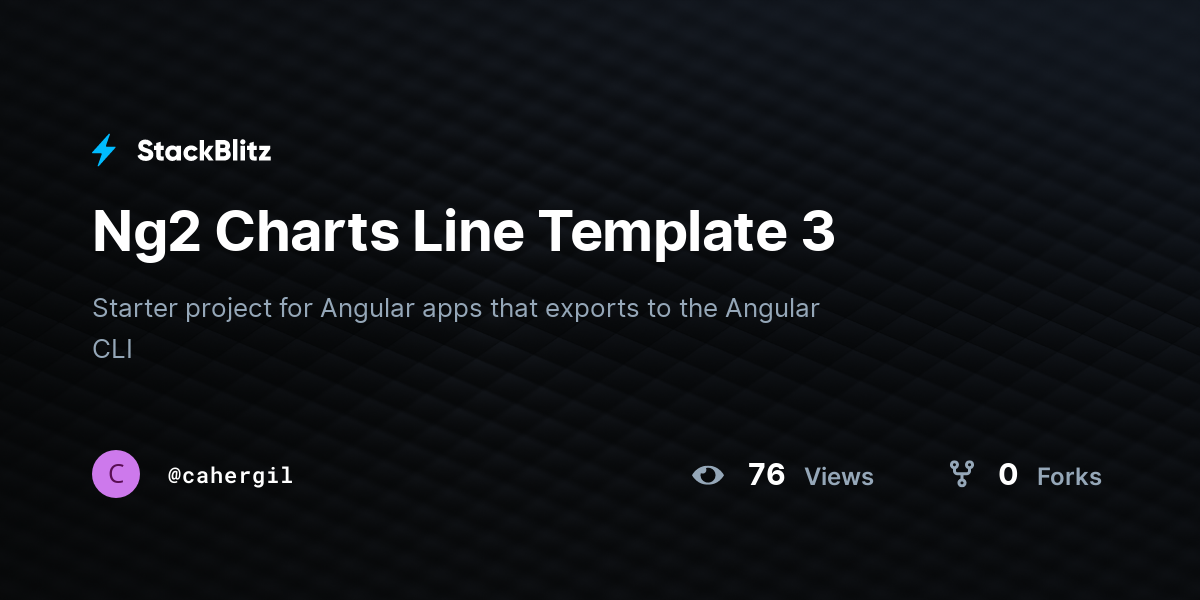 Ng2 Charts Line Template 3 - StackBlitz