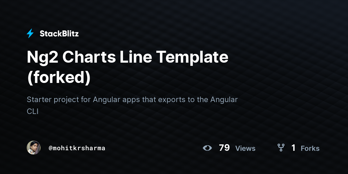 Ng2 Charts Line Template (forked) - StackBlitz