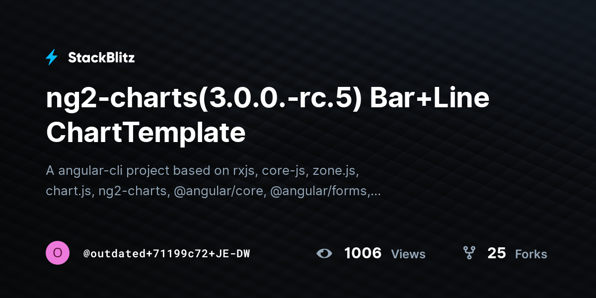 ng2-charts(3.0.0.-rc.5) Bar+Line ChartTemplate - StackBlitz