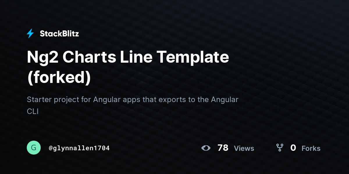 Ng2 Charts Line Template (forked) - StackBlitz