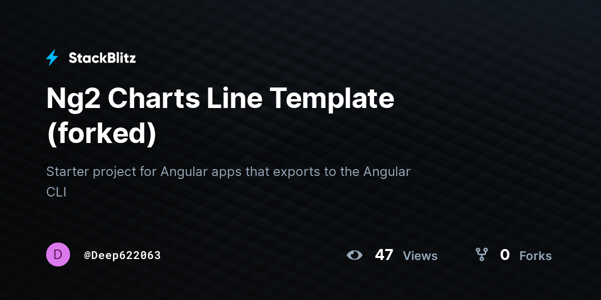 Ng2 charts line template forked stackblitz