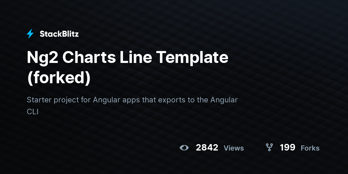 Ng2 Charts Line Template (forked) - StackBlitz