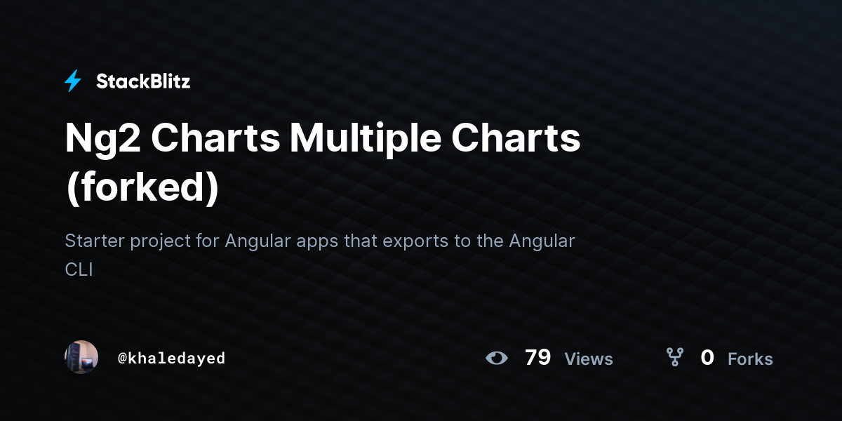 Ng2 Charts Multiple Charts (forked) - StackBlitz
