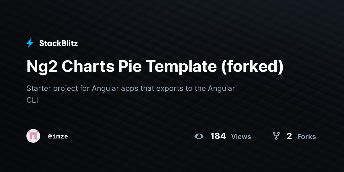 Ng2 Charts Pie Template (forked) - StackBlitz