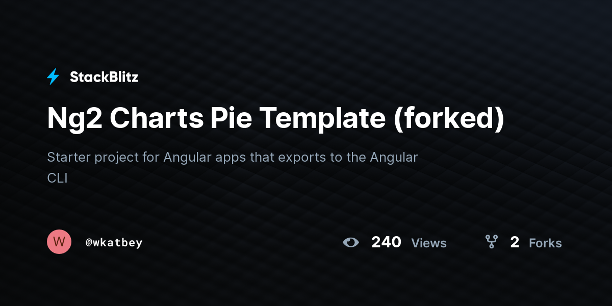 Ng2 Charts Pie Template (forked) - StackBlitz