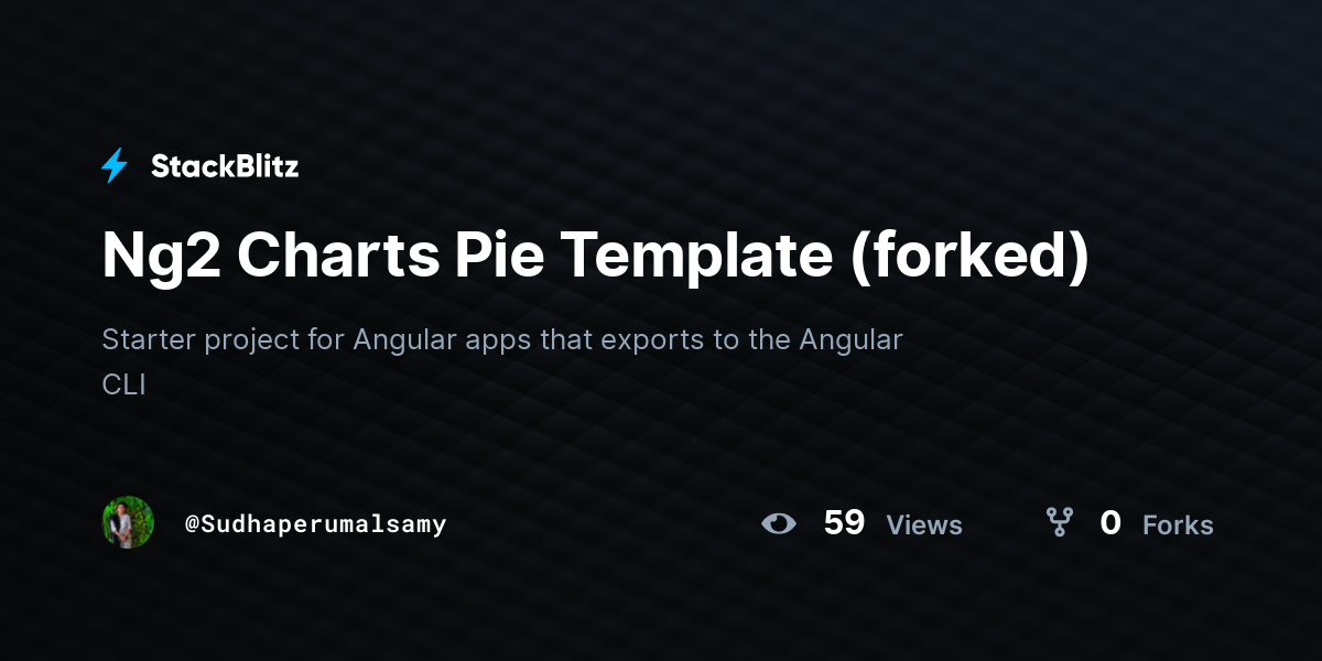Ng2 Charts Pie Template (forked) - StackBlitz