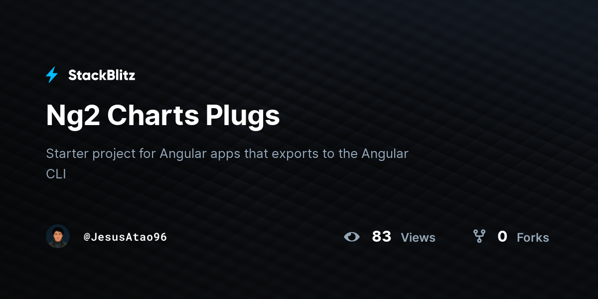Ng2 Charts Plugs - StackBlitz