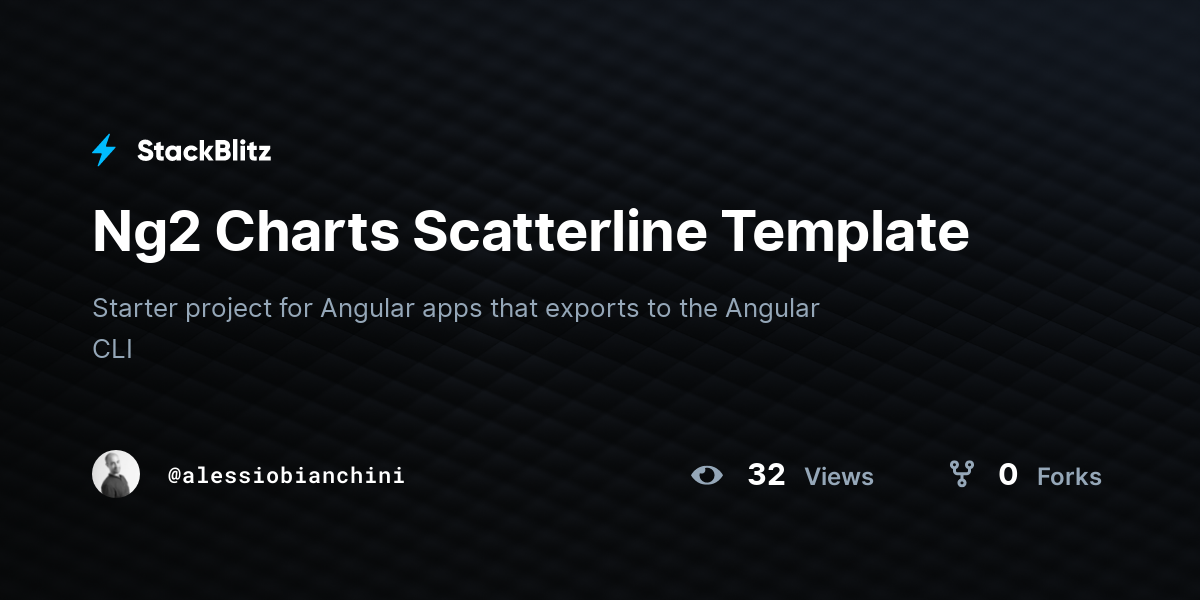 Ng2 Charts Scatterline Template - StackBlitz