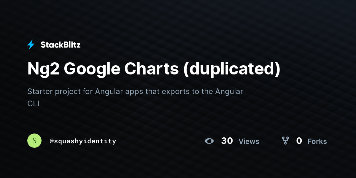 Ng2 Google Charts (duplicated) - StackBlitz