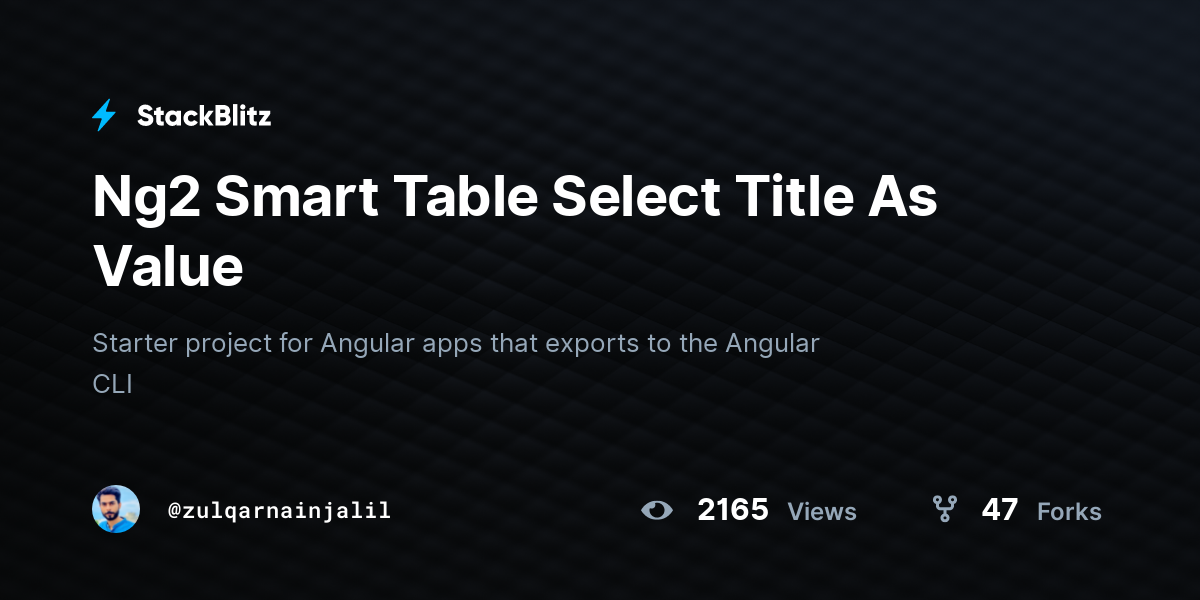 Ng2 Smart Table Select Title As Value - StackBlitz