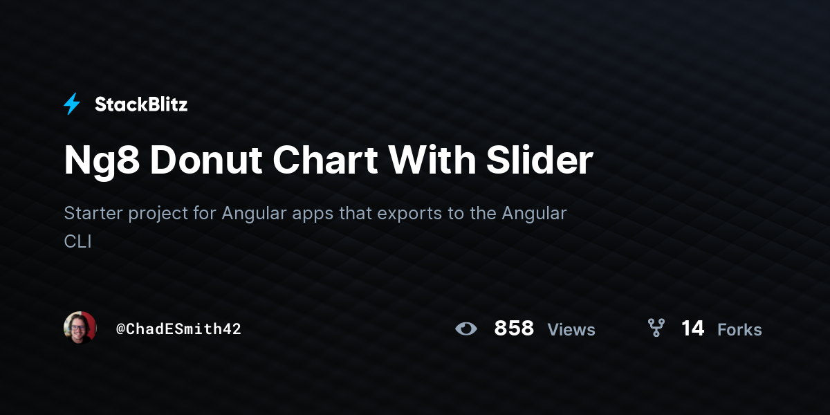Ng8 Donut Chart With Slider - StackBlitz