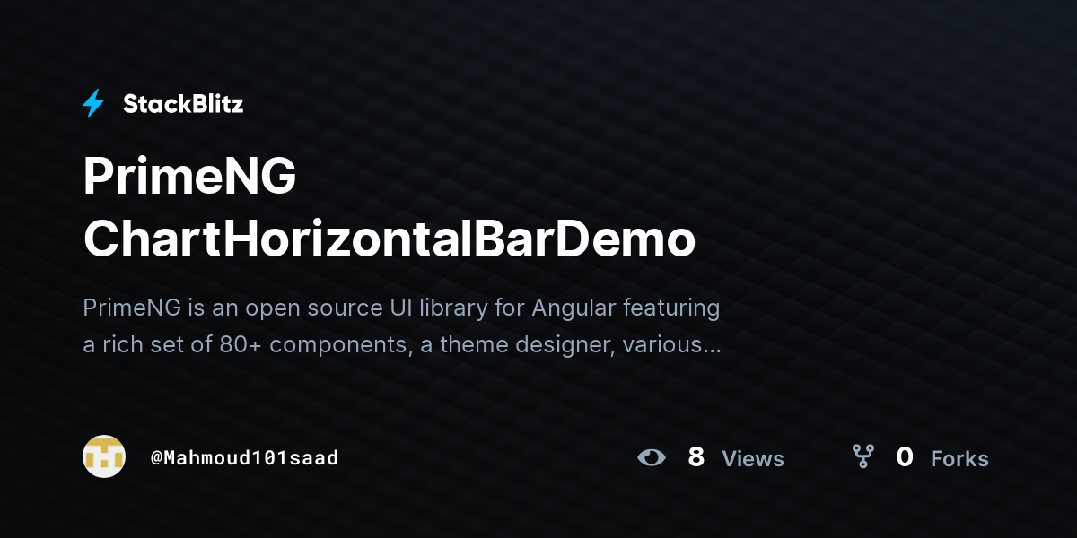 PrimeNG ChartHorizontalBarDemo - StackBlitz