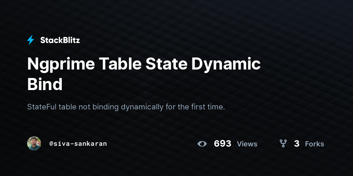 Ngprime Table State Dynamic Bind - StackBlitz