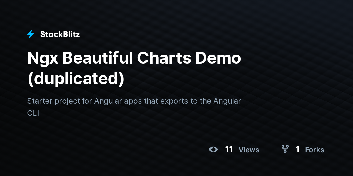Ngx Beautiful Charts Demo (duplicated) - StackBlitz