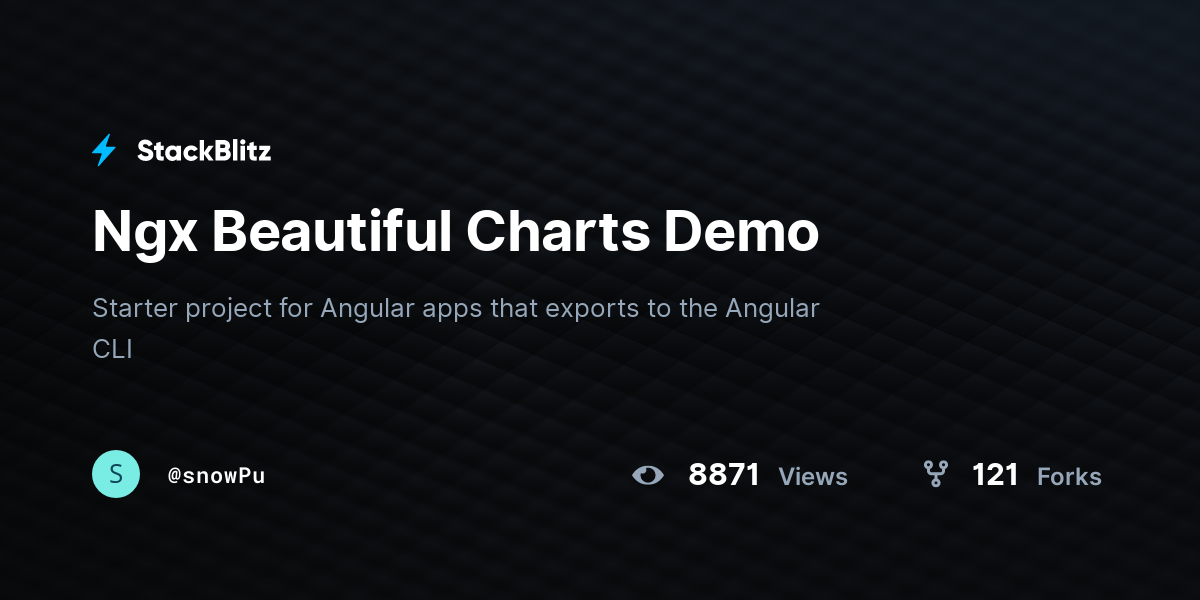 Ngx Beautiful Charts Demo - StackBlitz