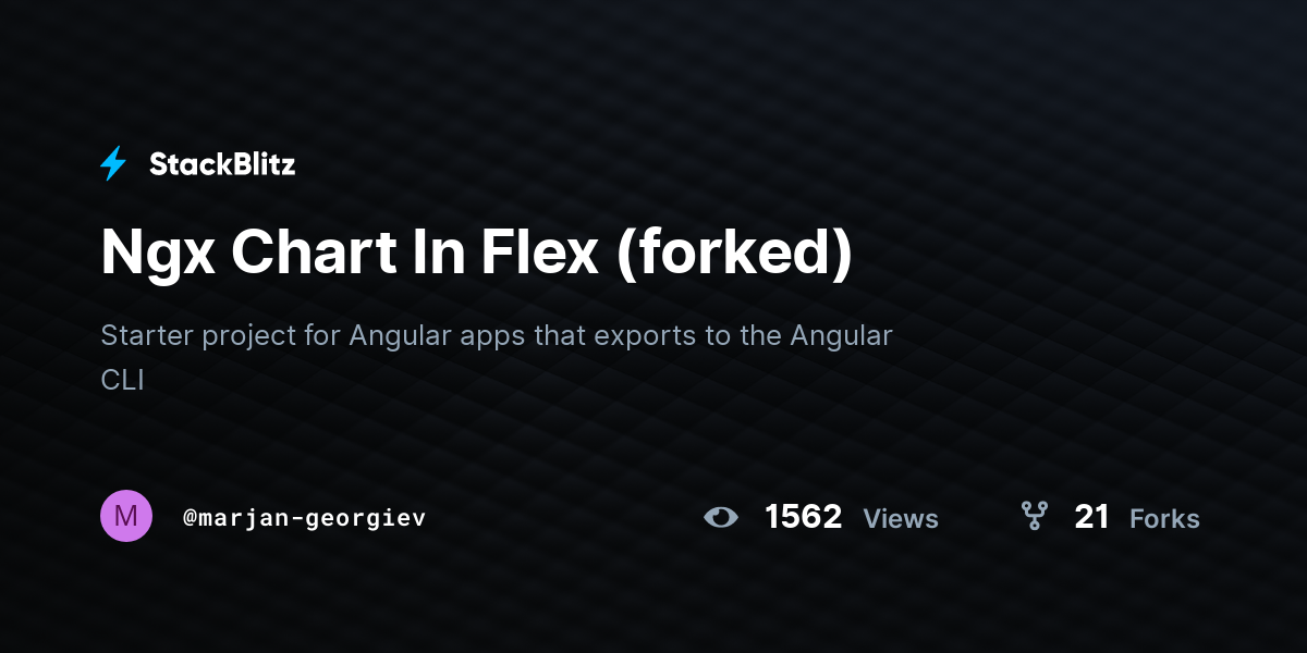 Ngx Chart In Flex (forked) - StackBlitz