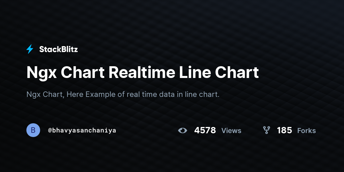 Ngx chart realtime line chart stackblitz