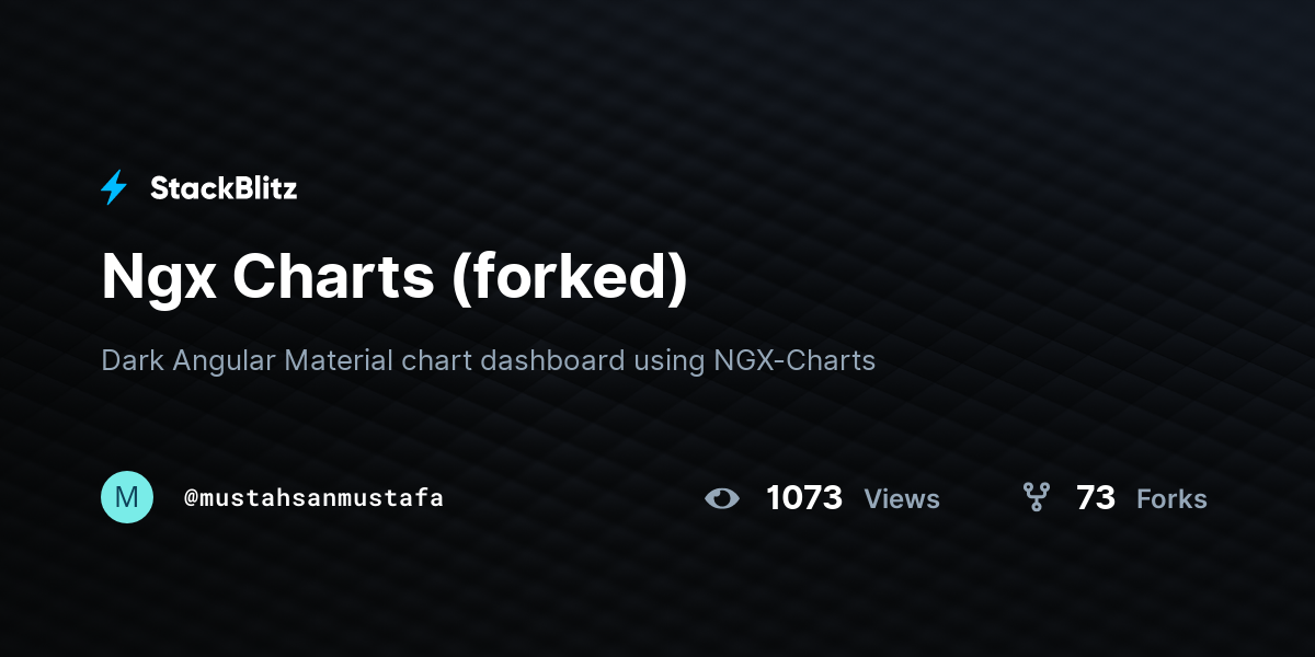 Ngx Charts Forked Stackblitz