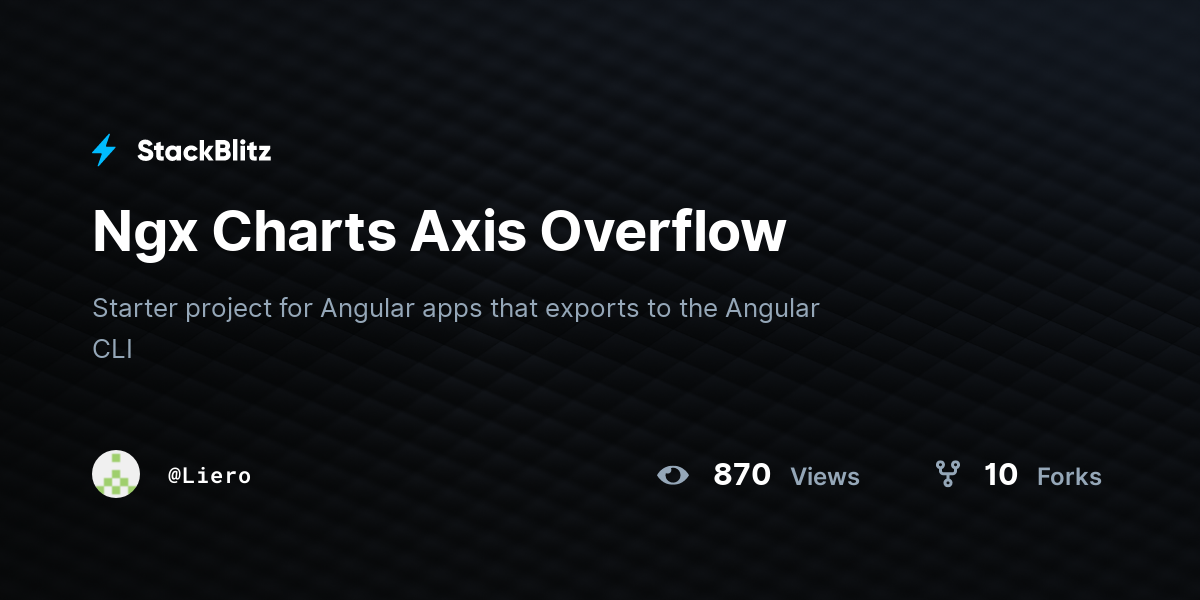 Ngx Charts Axis Overflow - StackBlitz