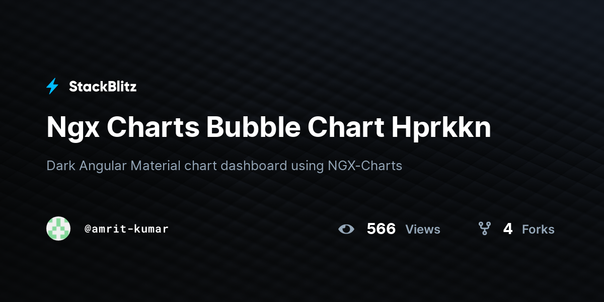 Ngx Charts Bubble Chart Hprkkn - StackBlitz