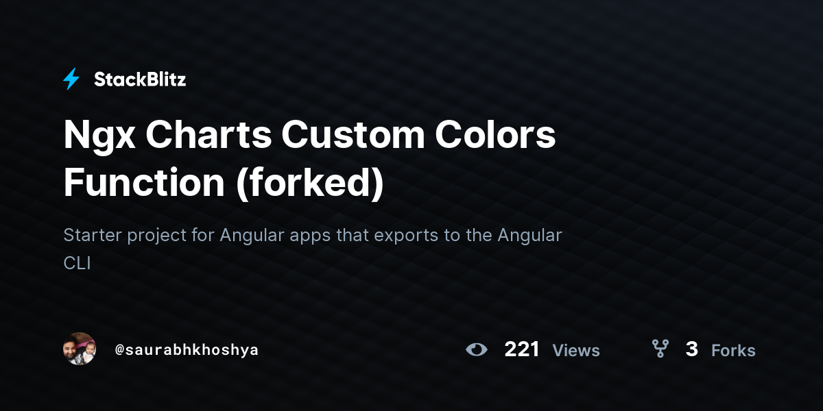Ngx Charts Custom Colors Function (forked) StackBlitz
