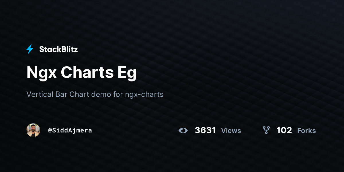 Ngx Charts Eg - StackBlitz