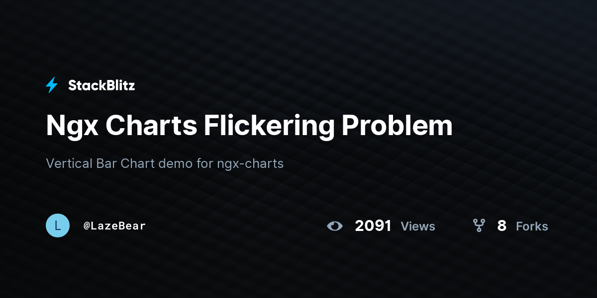 Ngx Charts Flickering Problem - StackBlitz