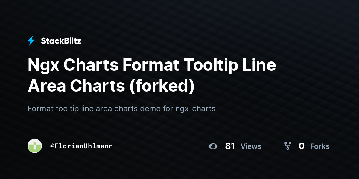 Ngx Charts Format Tooltip Line Area Charts (forked) - StackBlitz