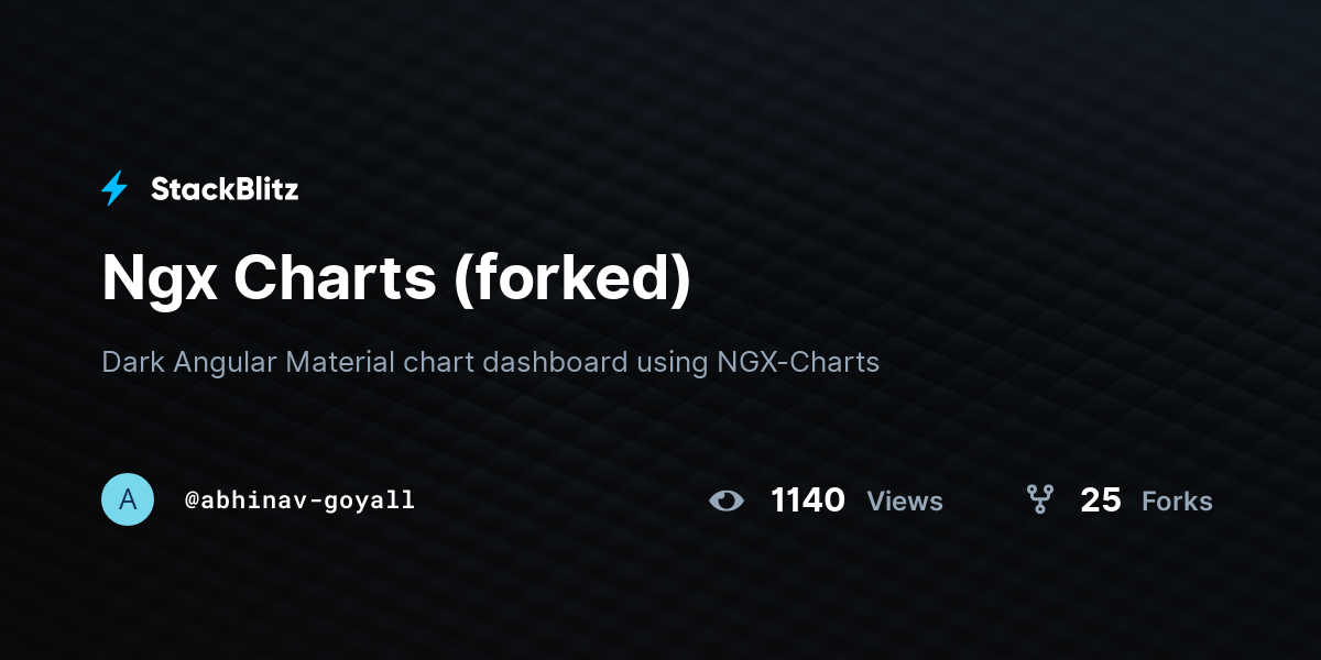 Ngx Charts (forked) - StackBlitz
