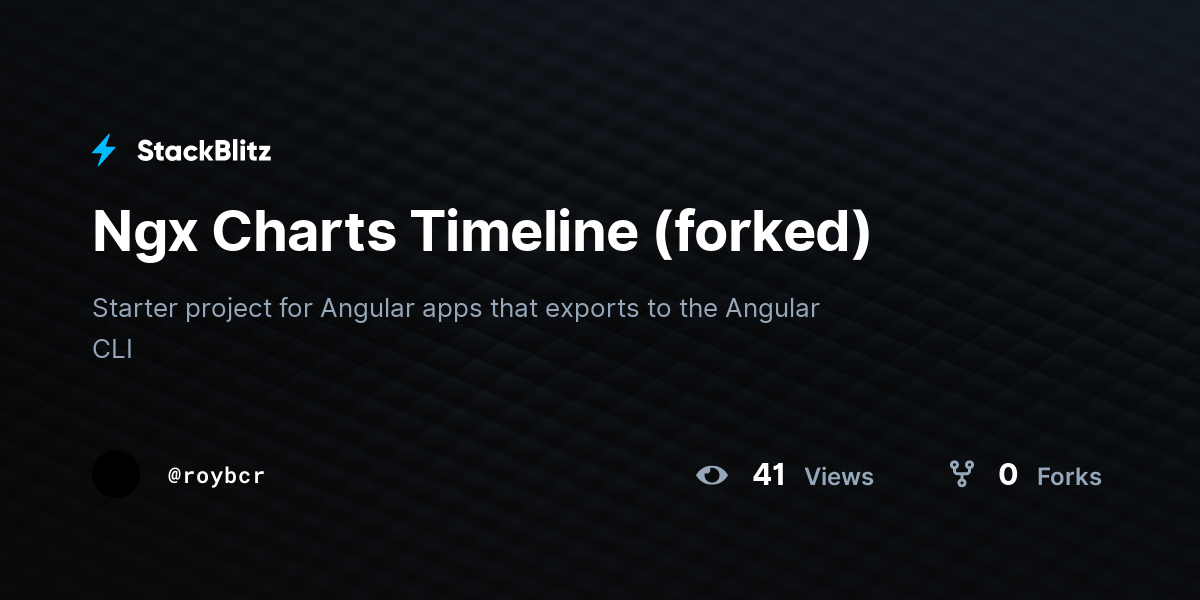 Ngx Charts Timeline (forked) - StackBlitz