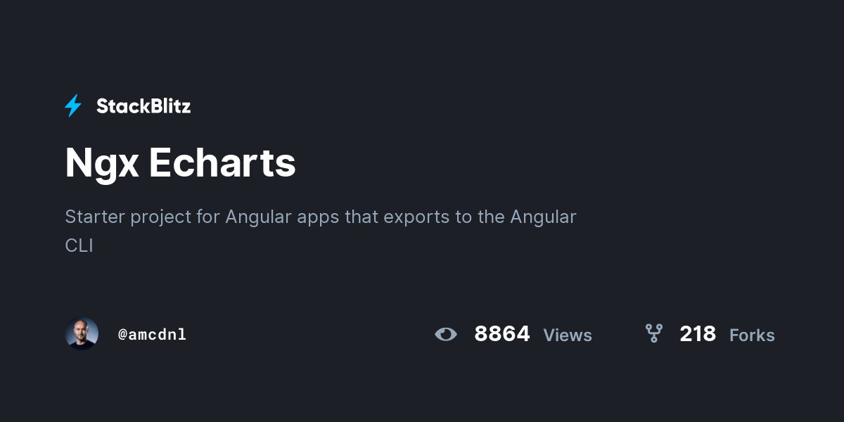 Ngx Echarts - StackBlitz