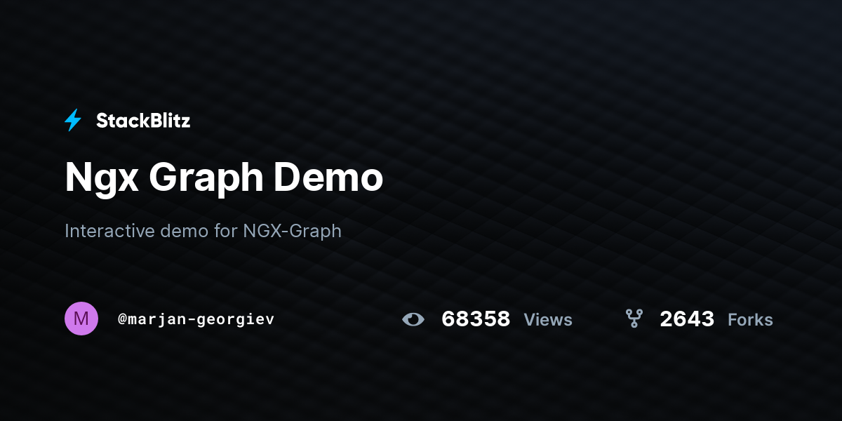 Ngx Graph Demo - StackBlitz