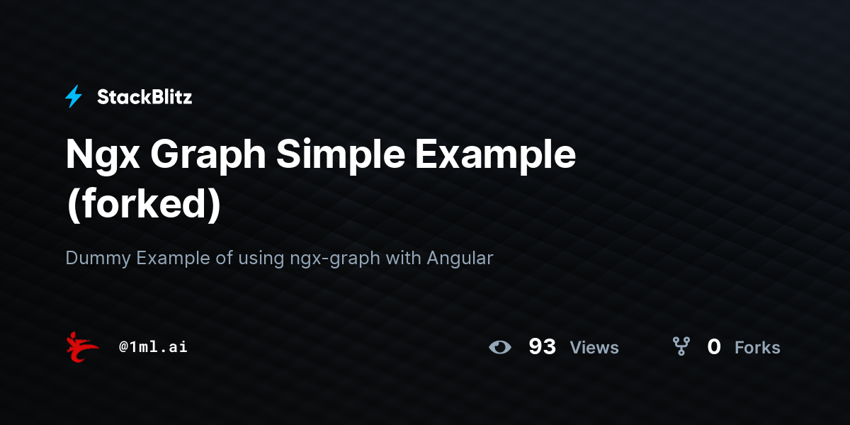 Ngx Graph Simple Example (forked) StackBlitz