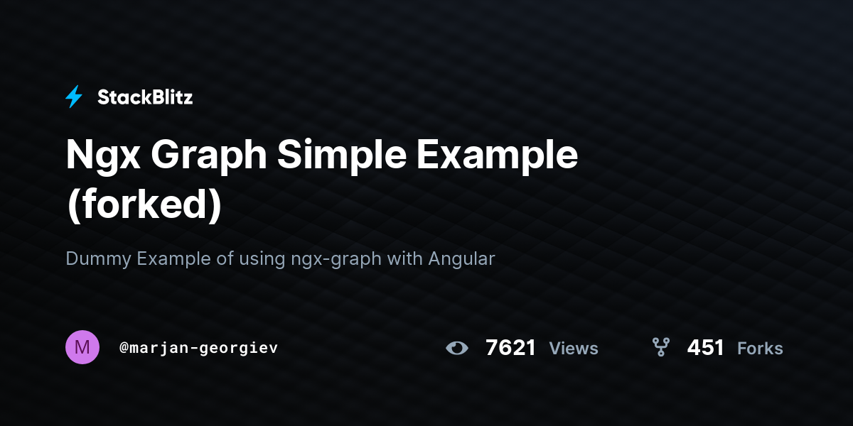 Ngx Graph Simple Example (forked) - StackBlitz