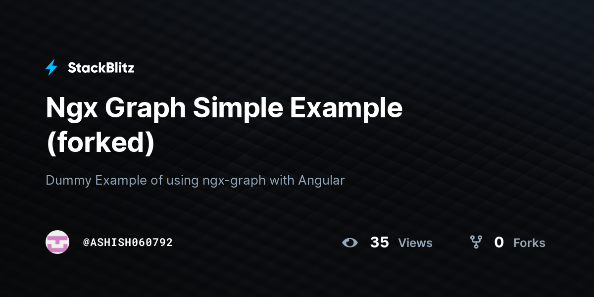 Ngx Graph Simple Example (forked) - StackBlitz