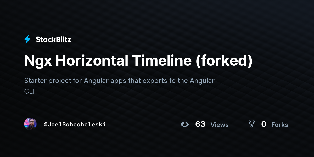 Ngx Horizontal Timeline (forked) - StackBlitz