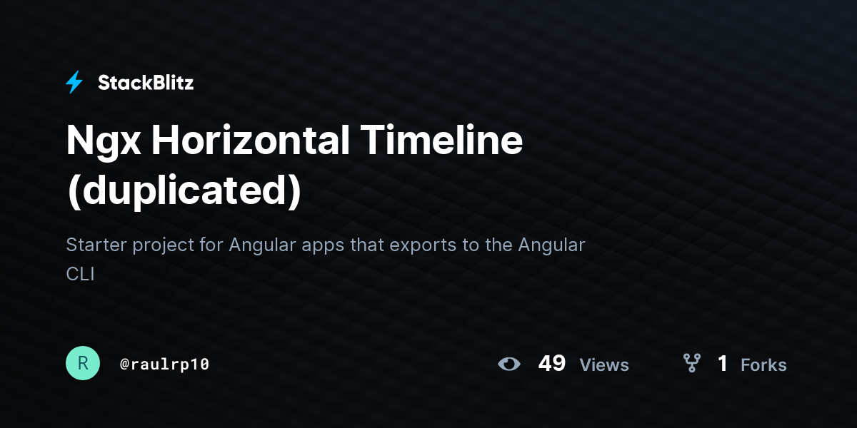 Ngx Horizontal Timeline (duplicated) - StackBlitz