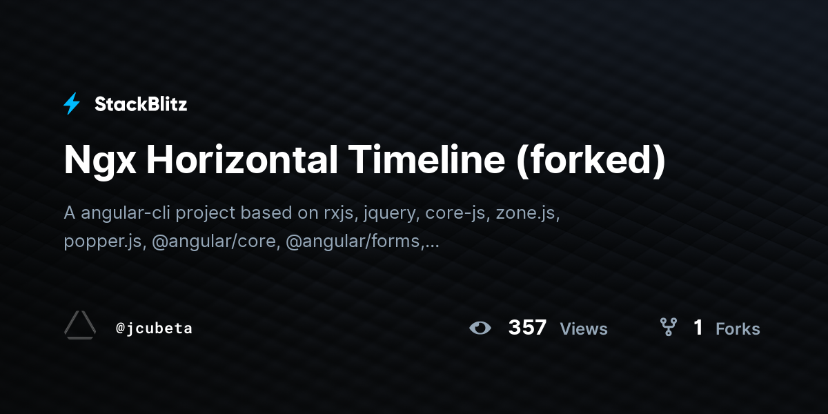 Ngx Horizontal Timeline (forked) - StackBlitz