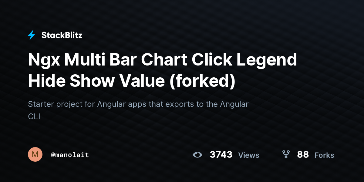 Ngx Multi Bar Chart Click Legend Hide Show Value (forked) - StackBlitz