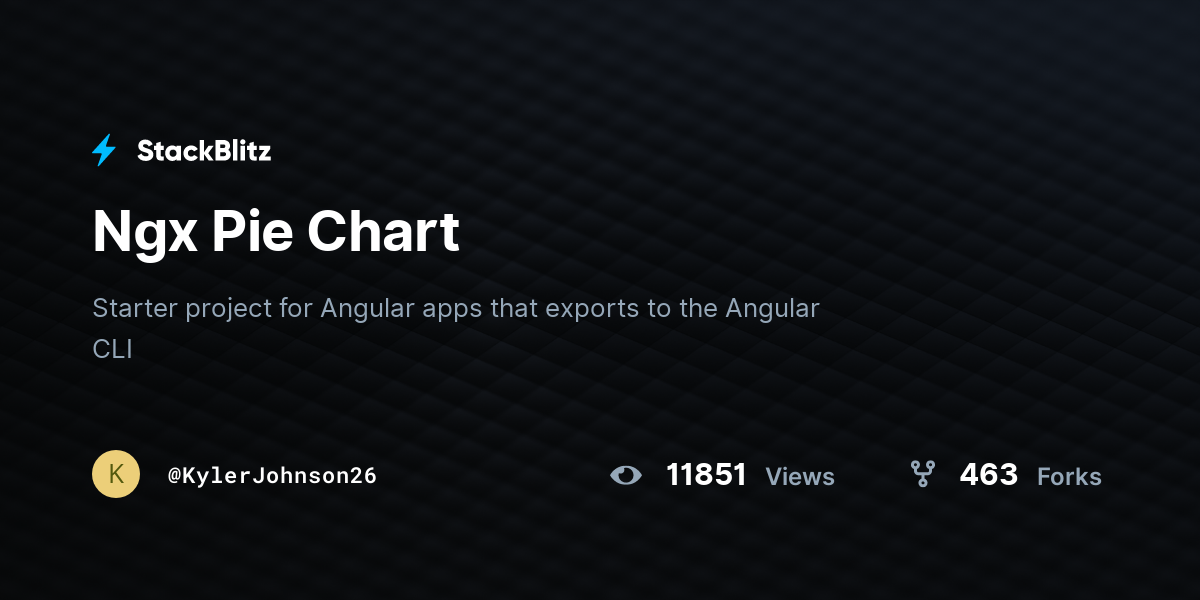 Ngx Pie Chart StackBlitz