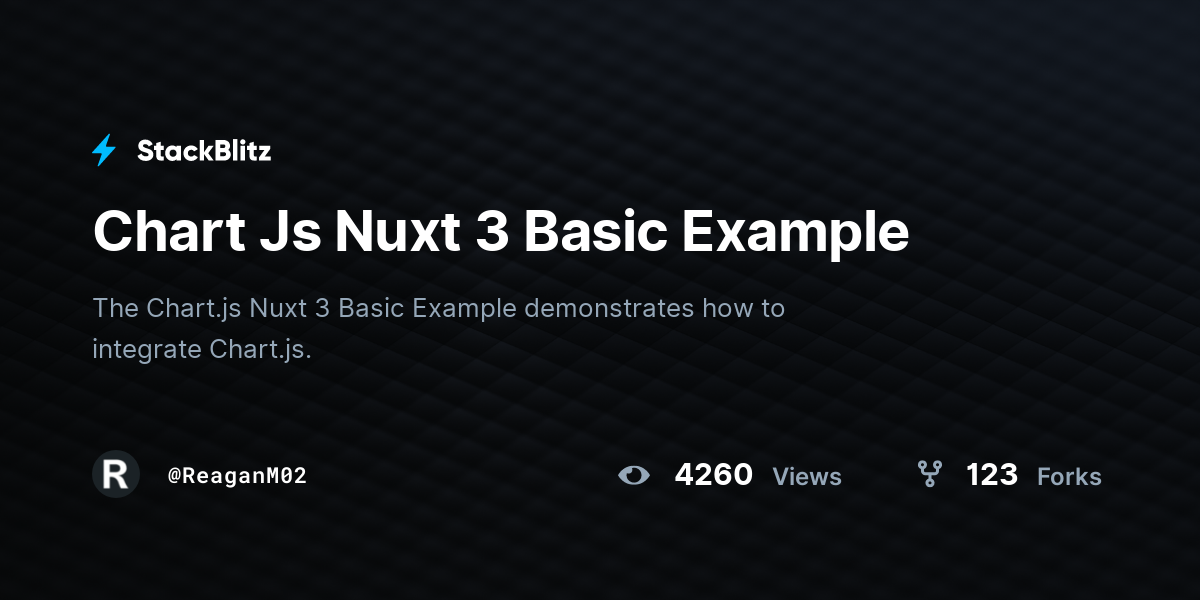 Chart Js Nuxt 3 Basic Example StackBlitz