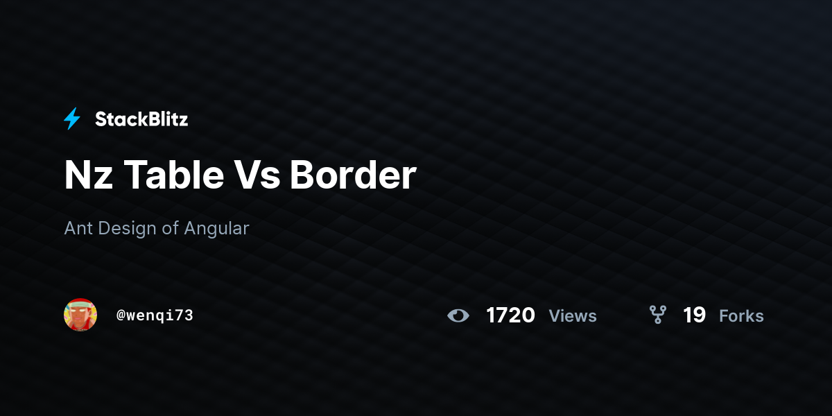 Nz Table Vs Border - StackBlitz