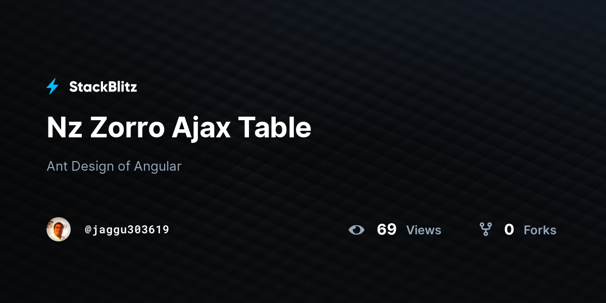Nz Zorro Ajax Table - StackBlitz