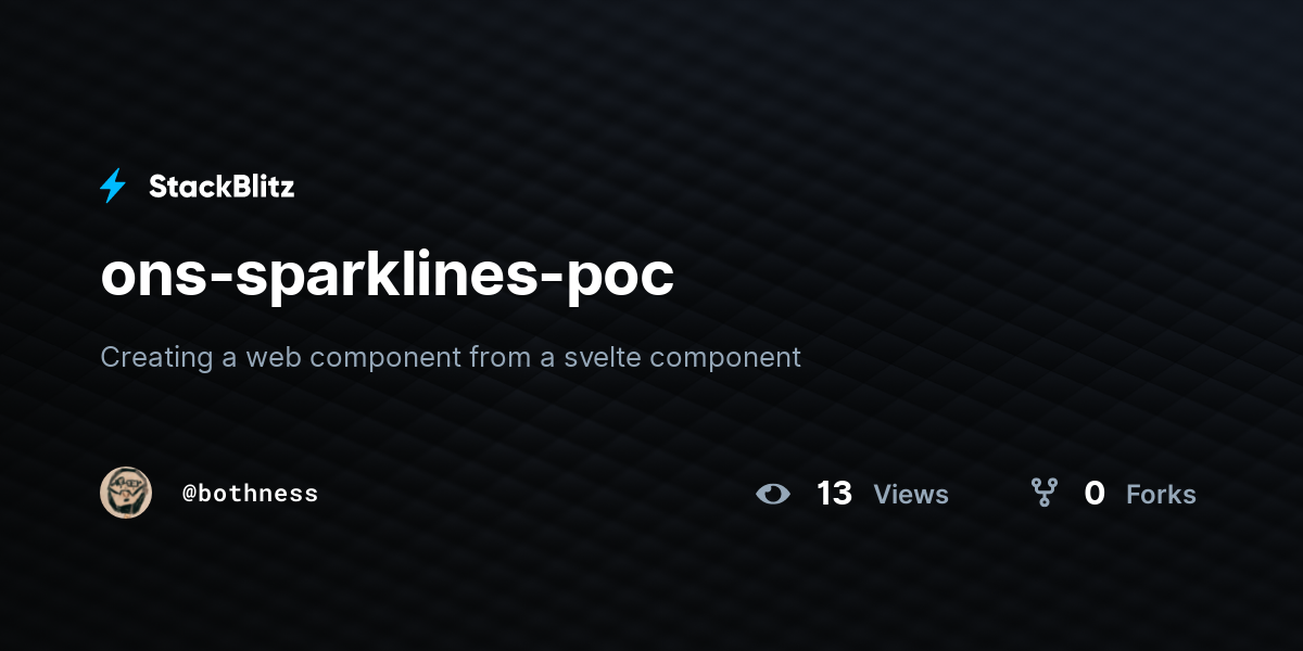 ons-sparklines-poc - StackBlitz