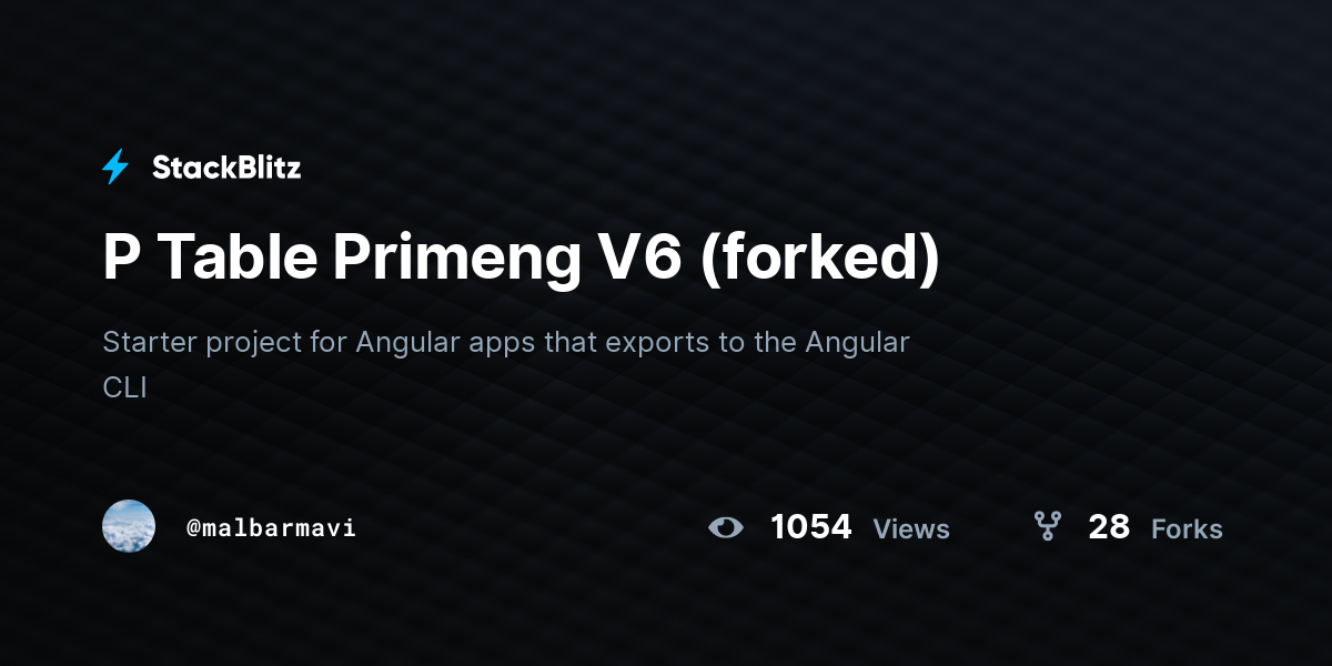P Table Primeng V6 (forked) - StackBlitz