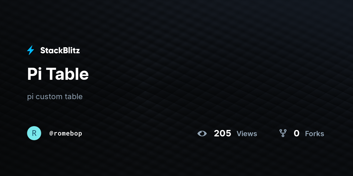 Pi Table - StackBlitz